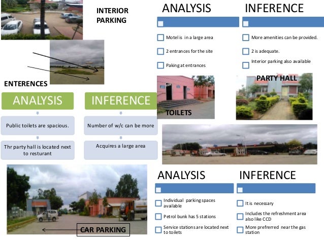 Motel case study slideshare image