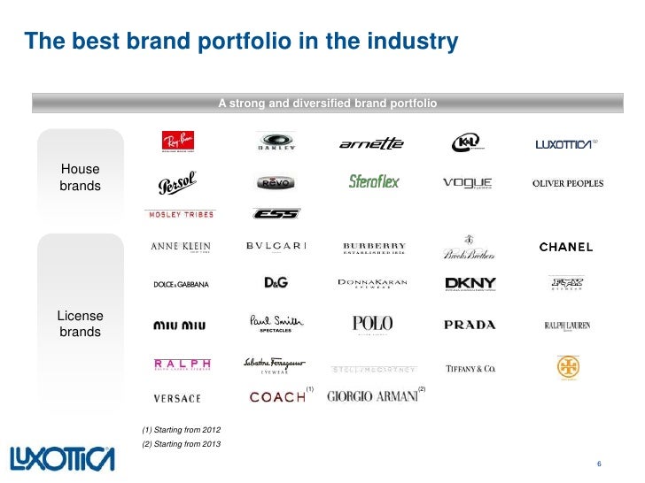collaborative innovation in luxottica idealab anna li vecchi 6 728