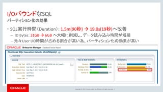 Copyright © 2017, Oracle and/or its affiliates. All rights reserved. |
I/OバウンドなSQL
パーティション化の効果
• SQL実行時間（Duration）: 1.5m(90秒) → 19.0s(19秒)へ改善
– IO Bytes: 31GB → 6GB へ大幅に削減し、データ読み込み時間が短縮
– 元々User I/O時間が占める割合が高い為、パーティション化の効果が高い
 