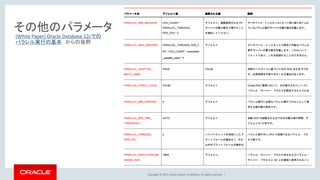 Copyright © 2017, Oracle and/or its affiliates. All rights reserved. |
その他のパラメータ
[White Paper] Oracle Database 12cでの
パラレル実行の基本 からの抜粋
 