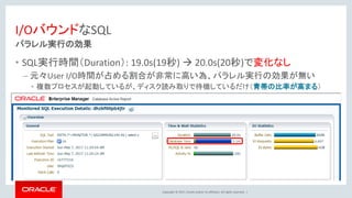 Copyright © 2017, Oracle and/or its affiliates. All rights reserved. |
I/OバウンドなSQL
パラレル実行の効果
• SQL実行時間（Duration）: 19.0s(19秒) → 20.0s(20秒)で変化なし
– 元々User I/O時間が占める割合が非常に高い為、パラレル実行の効果が無い
• 複数プロセスが起動しているが、ディスク読み取りで待機しているだけ（青帯の比率が高まる）
 