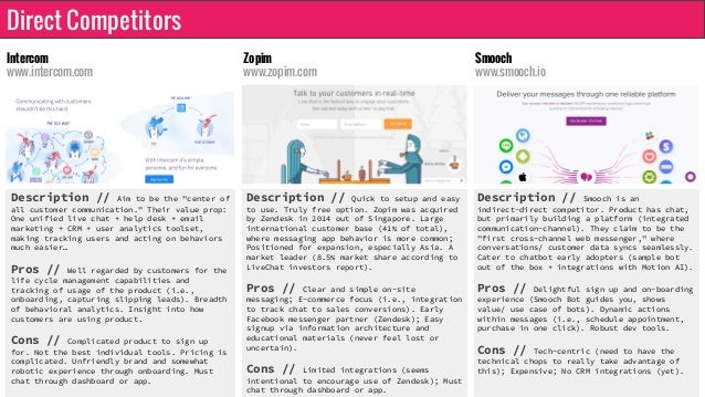 live chat tool competitive analysis