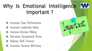 Emotional Intelligence in the Workplace by Gina Willoughby
