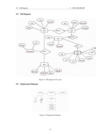 9.5 ER Diagram 9 UML DIAGRAMS
9.5 ER Diagram
Figure 11: ER diagram of live chat
9.6 Deployment Diagram
Figure 12: Deployment Diagram
19
 