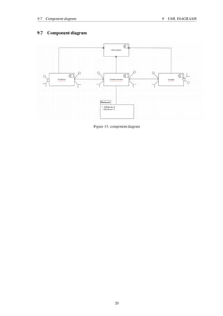 9.7 Component diagram 9 UML DIAGRAMS
9.7 Component diagram
Figure 13: component diagram
20
 