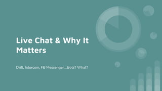 Live Chat & Why It
Matters
Drift, Intercom, FB Messenger….Bots? What?
 