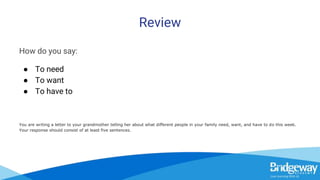Review
How do you say:
● To need
● To want
● To have to
You are writing a letter to your grandmother telling her about what different people in your family need, want, and have to do this week.
Your response should consist of at least five sentences.
 