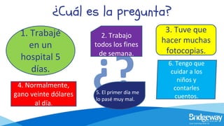 ¿Cuál es la pregunta?
¿?
1. Trabajé
en un
hospital 5
días.
3. Tuve que
hacer muchas
fotocopias.
4. Normalmente,
gano veinte dólares
al día.
6. Tengo que
cuidar a los
niños y
contarles
cuentos.
5. El primer día me
lo pasé muy mal.
2. Trabajo
todos los fines
de semana.
 