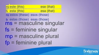 ms = masculine singular
fs = feminine singular
mp = masculine plural
fp = feminine plural
ms este (this) ese (that)
fs esta (this) esa (that)
mp estos (these) esos (those)
fp estas (those) esas (those)
 