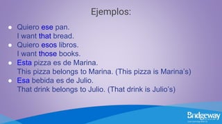 Ejemplos:
● Quiero ese pan.
I want that bread.
● Quiero esos libros.
I want those books.
● Esta pizza es de Marina.
This pizza belongs to Marina. (This pizza is Marina’s)
● Esa bebida es de Julio.
That drink belongs to Julio. (That drink is Julio’s)
 