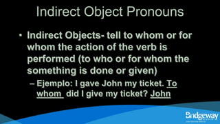 Indirect Object Pronouns
• Indirect Objects- tell to whom or for
whom the action of the verb is
performed (to who or for whom the
something is done or given)
– Ejemplo: I gave John my ticket. To
whom did I give my ticket? John
 
