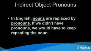 Indirect Object Pronouns
• In English, nouns are replaced by
pronouns. If we didn’t have
pronouns, we would have to keep
repeating the noun.
 