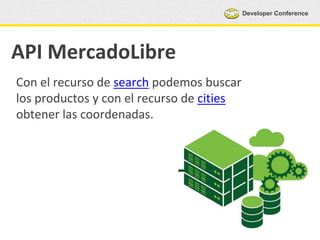 Developer Conference
API MercadoLibre
Con el recurso de search podemos buscar
los productos y con el recurso de cities
obtener las coordenadas.
 