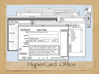 HyperCard Ofﬁce
 