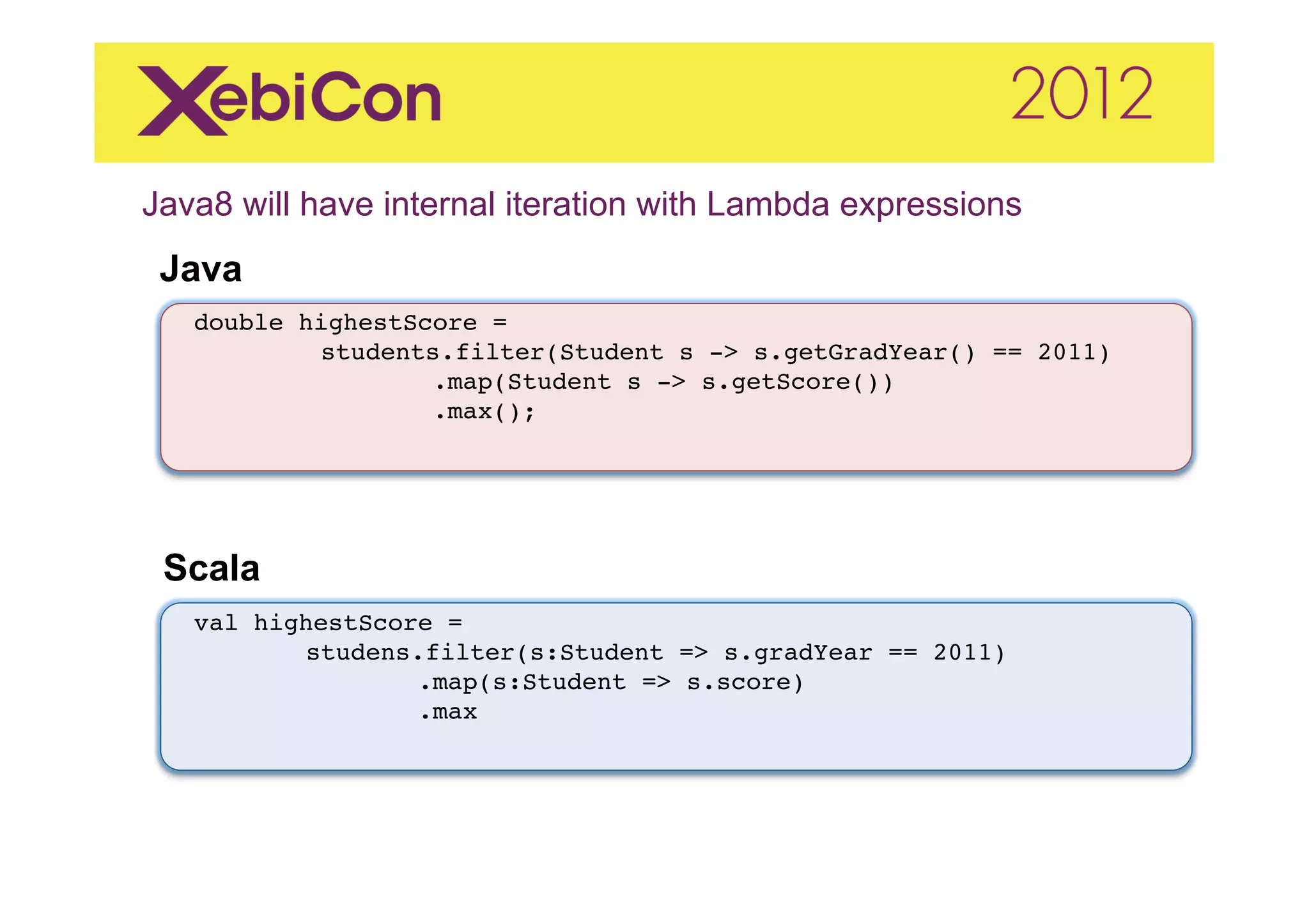 Java8 will have internal iteration with Lambda expressions	
  
 Java
   double highestScore ="
         " students.filter(Student s -> s.getGradYear() == 2011)"
         "       " .map(Student s -> s.getScore())"
         "       " .max();"
   "
   "



 Scala	
  
   val highestScore = "
         "studens.filter(s:Student => s.gradYear == 2011)"
         "       ".map(s:Student => s.score)"
         "       ".max"
 