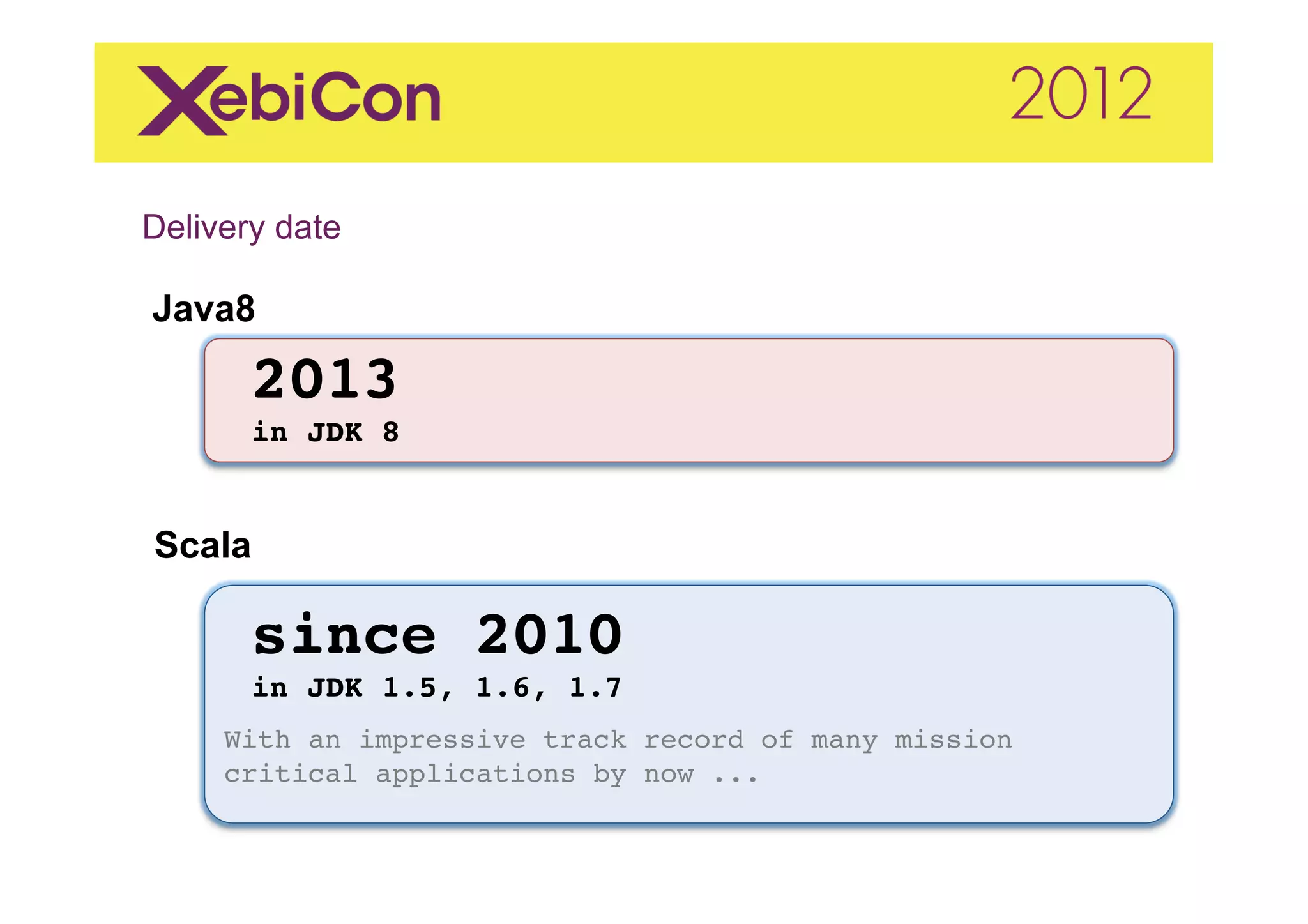 Delivery date 	
  
Java8
"
"         2013 !
          in JDK 8!


Scala	
  

      "
      "
          since 2010 !
          in JDK 1.5, 1.6, 1.7       !
       "
      With an impressive track record of many mission
      critical applications by now ..."
 
