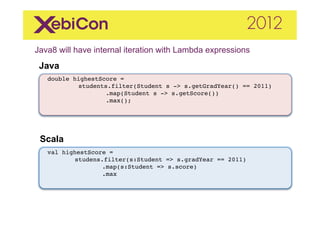 Java8 will have internal iteration with Lambda expressions	
  
 Java
   double highestScore ="
         " students.filter(Student s -> s.getGradYear() == 2011)"
         "       " .map(Student s -> s.getScore())"
         "       " .max();"
   "
   "



 Scala	
  
   val highestScore = "
         "studens.filter(s:Student => s.gradYear == 2011)"
         "       ".map(s:Student => s.score)"
         "       ".max"
 