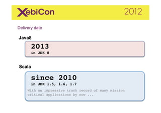Delivery date 	
  
Java8
"
"         2013 !
          in JDK 8!


Scala	
  

      "
      "
          since 2010 !
          in JDK 1.5, 1.6, 1.7       !
       "
      With an impressive track record of many mission
      critical applications by now ..."
 
