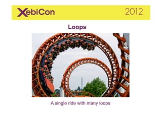 Loops




A single ride with many loops
 