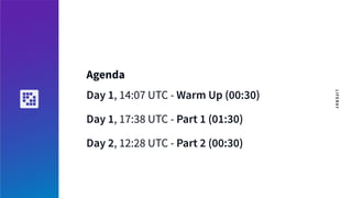 Live Coding Session (/dev/24 - 2021) | PDF