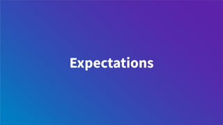 Live Coding Session (/dev/24 - 2021) | PDF