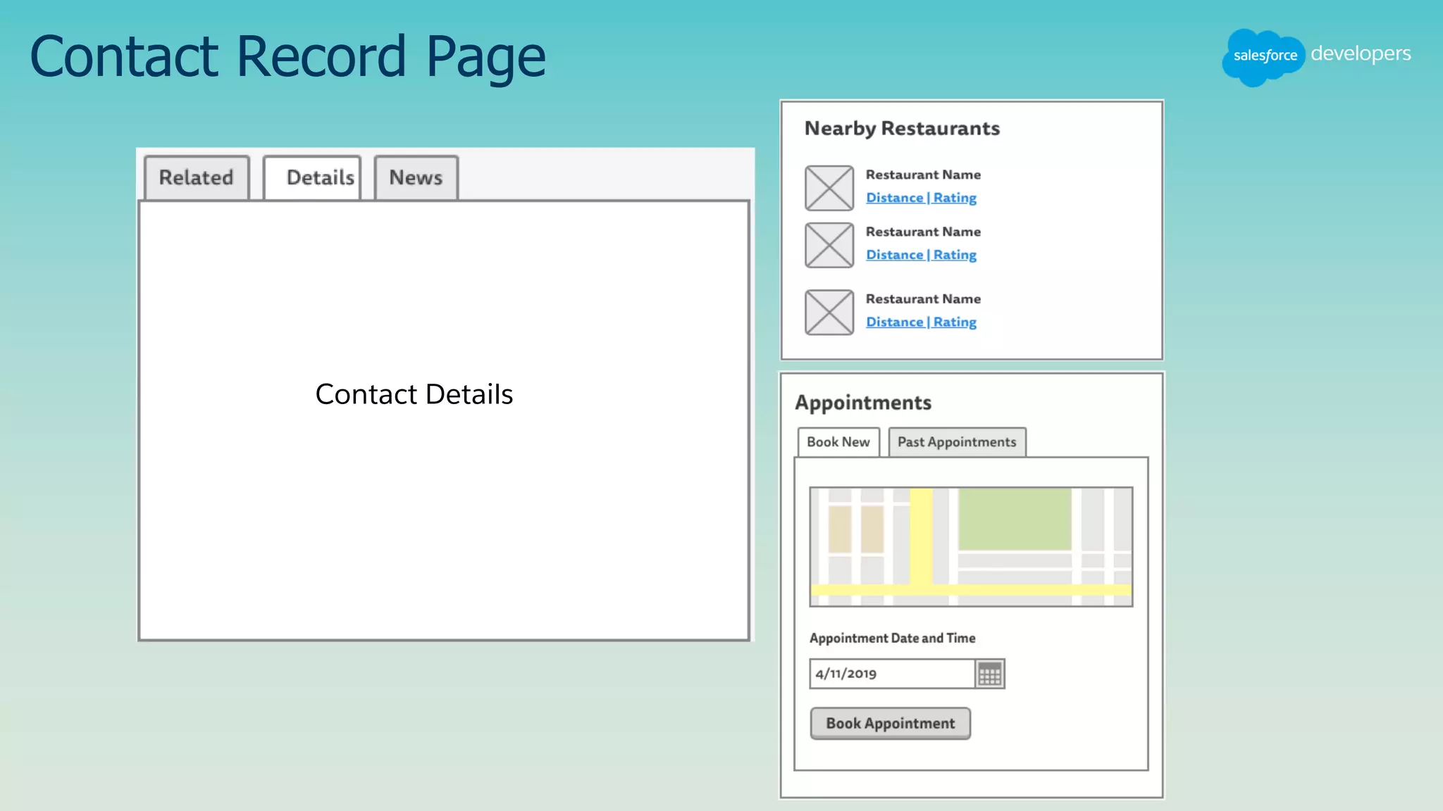 Contact Record Page
Contact Details
 