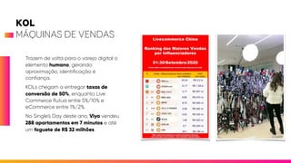 Live Commerce: Conceitos e Casos