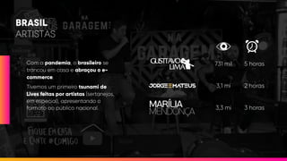 Live Commerce: Conceitos e Casos