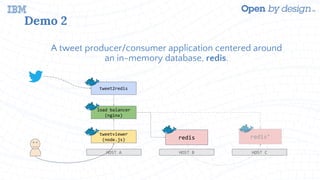 Demo 2
A tweet producer/consumer application centered around
an in-memory database, redis.
redis
tweet2redis
load balancer
(nginx)
HOST A HOST B
redis’
tweetviewer
(node.js)
HOST C
 