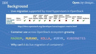 Background
• Live migration supported by most hypervisors in OpenStack
• Container use across OpenStack ecosystem growing
MAGNUM, MURANO, KOLLA, KURYR, KUBERNETES
• Why can’t I do live migration of containers?
http://docs.openstack.org/developer/nova/support-matrix.html
 