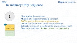 In-memory Only Sequence
• Checkpoint the container
• Migrate checkpoint metadata to target
• Pull (or pre-pull) exact image on target
• Create container from same image at target
• Extract checkpoint metadata into new container path
• Start container with docker start --checkpoint
1
memory
process state
filesystem
contents
 