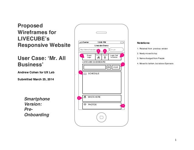 wireframe presentation