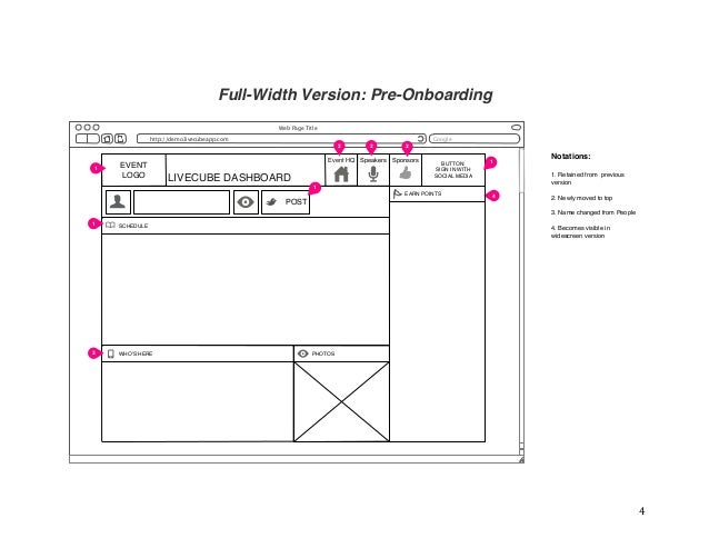 wireframe presentation