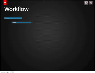 Workow




Saturday, August 14, 2010
 