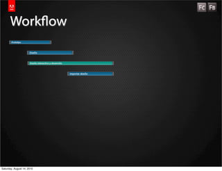 Workow




Saturday, August 14, 2010
 