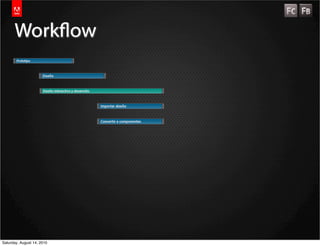 Workow




Saturday, August 14, 2010
 
