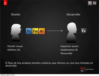 Diseño                                       Desarrollo




            Diseño visual.                              Importan assets
            Deﬁnen UX.                                  Implementa UX
                                                         Desarrollo



        El ﬂujo de hoy produce diseños estáticos que ofrecen un uso muy limitado en
        desarrollo


Saturday, August 14, 2010
 