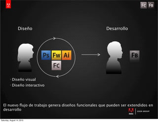Diseño                                 Desarrollo




            Diseño visual
            Diseño interactivo




  El nuevo ﬂujo de trabajo genera diseños funcionales que pueden ser extendidos en
  desarrollo

Saturday, August 14, 2010
 