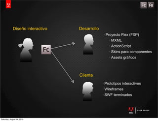 Diseño interactivo   Desarrollo
                                                  Proyecto Flex (FXP)
                                                        MXML
                                                        ActionScript
                                                        Skins para componentes
                                                        Assets gráficos



                                  Cliente
                                                  Prototipos interactivos
                                                  Wireframes
                                                  SWF terminados




Saturday, August 14, 2010
 