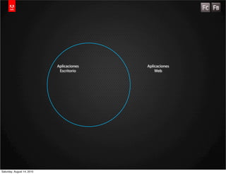 Aplicaciones   Aplicaciones
                             Escritorio        Web




Saturday, August 14, 2010
 