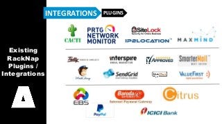 RackNap
Services
Integrations
Beta
INTEGRATIONS BETA
 