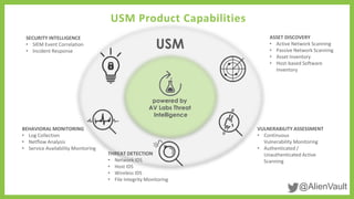 @AlienVault
powered by
AV Labs Threat
Intelligence
USM
ASSET DISCOVERY
• Active Network Scanning
• Passive Network Scanning
• Asset Inventory
• Host-based Software
Inventory
VULNERABILITY ASSESSMENT
• Continuous
Vulnerability Monitoring
• Authenticated /
Unauthenticated Active
Scanning
BEHAVIORAL MONITORING
• Log Collection
• Netflow Analysis
• Service Availability Monitoring
SECURITY INTELLIGENCE
• SIEM Event Correlation
• Incident Response
THREAT DETECTION
• Network IDS
• Host IDS
• Wireless IDS
• File Integrity Monitoring
USM Product Capabilities
 