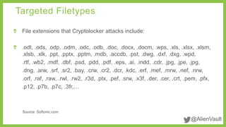 @AlienVault
File extensions that Cryptolocker attacks include:
.odt, .ods, .odp, .odm, .odc, .odb, .doc, .docx, .docm, .wps, .xls, .xlsx, .xlsm,
.xlsb, .xlk, .ppt, .pptx, .pptm, .mdb, .accdb, .pst, .dwg, .dxf, .dxg, .wpd,
.rtf, .wb2, .mdf, .dbf, .psd, .pdd, .pdf, .eps, .ai, .indd, .cdr, .jpg, .jpe, .jpg,
.dng, .arw, .srf, .sr2, .bay, .crw, .cr2, .dcr, .kdc, .erf, .mef, .mrw, .nef, .nrw,
.orf, .raf, .raw, .rwl, .rw2, .r3d, .ptx, .pef, .srw, .x3f, .der, .cer, .crt, .pem, .pfx,
.p12, .p7b, .p7c, .3fr,…
Targeted Filetypes
Source: Softonic.com
 