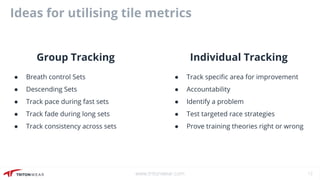 Live demo tile metrics slides | PPT