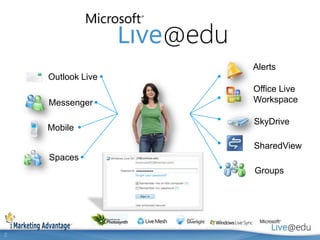 AlertsOutlook Live Office Live WorkspaceMessengerSkyDriveMobileSharedViewSpacesGroups