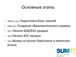 Основные этапы 1998  по н/вр.  Подготовка базы знаний 2009-2011  Создание образовательного сервиса   2011  Начало  B2B/B2G  продаж 2012  Начало  B2C  продаж 2013  Выход на рынок Евросоюза и азиатские рынки 