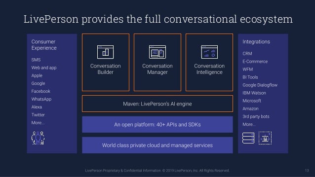Conversational Commerce For Stadiums And Live Events
