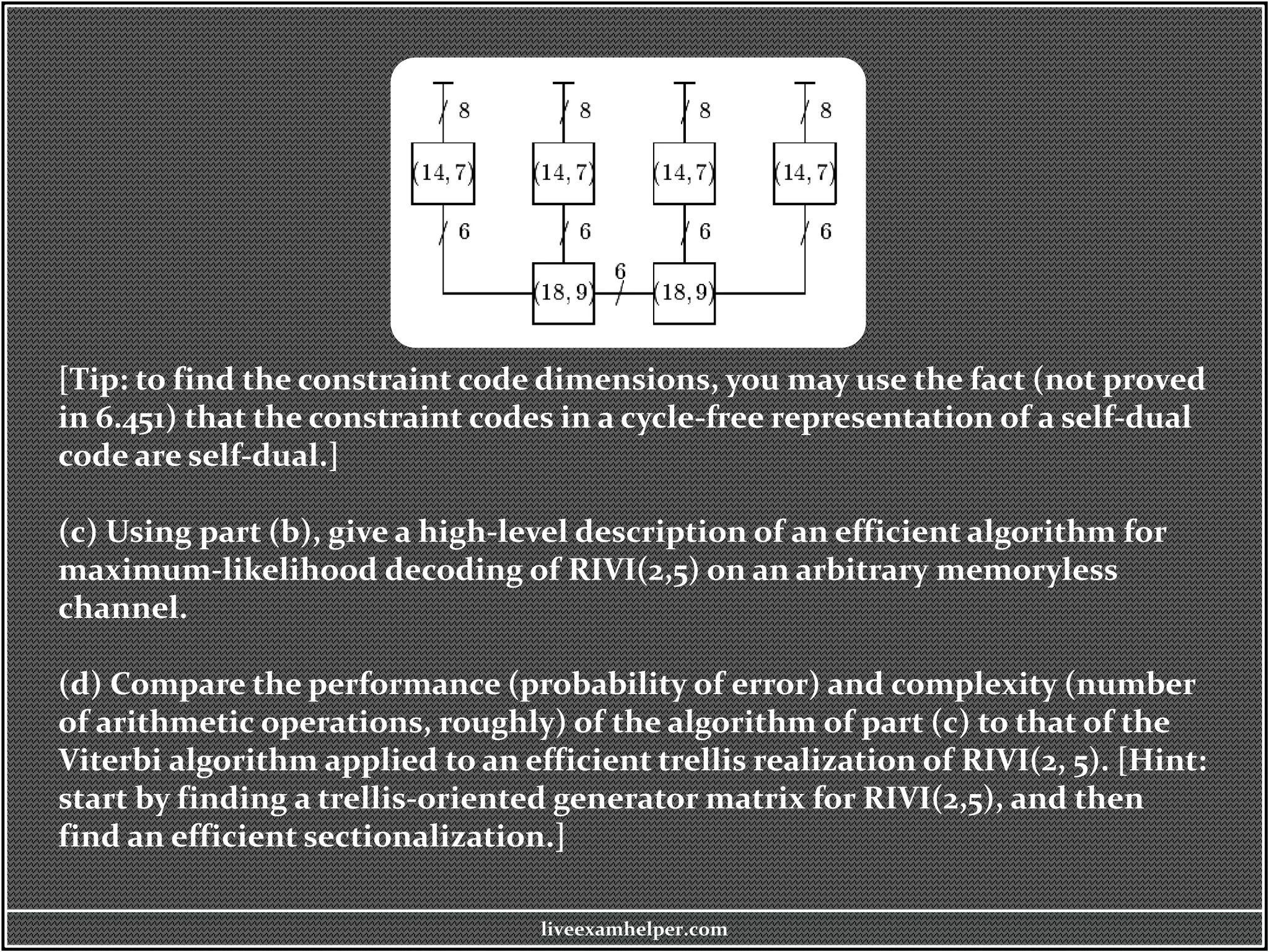 [Tip: to find the constraint code dimensions, you may use the fact (not proved
in 6.451) that the constraint codes in a cycle-free representation of a self-dual
code are self-dual.]
(c) Using part (b), give a high-level description of an efficient algorithm for
maximum-likelihood decoding of RIVI(2,5) on an arbitrary memoryless
channel.
(d) Compare the performance (probability of error) and complexity (number
of arithmetic operations, roughly) of the algorithm of part (c) to that of the
Viterbi algorithm applied to an efficient trellis realization of RIVI(2, 5). [Hint:
start by finding a trellis-oriented generator matrix for RIVI(2,5), and then
find an efficient sectionalization.]
liveexamhelper.com
 