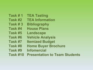 Task # 1   TEA Tasting
Task #2    TEA Information
Task # 3   Bibliography
Task #4    House Plans
Task #5    Landscape
Task #6    Vehicle Analysis
Task #7    Itemized Budget
Task #8    Home Buyer Brochure
Task #9    Infomercial
Task #10   Presentation to Team Students
 