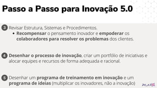 Recompensar o pensamento inovador e empoderar os
colaboradores para resolver os problemas dos clientes.
Revisar Estrutura, Sistemas e Procedimentos.
Desenhar o processo de inovação, criar um portfólio de iniciativas e
alocar equipes e recursos de forma adequada e racional.
Desenhar um programa de treinamento em inovação e um
programa de ideias (multiplicar os inovadores, não a inovação)
Passo a Passo para Inovação 5.0
 